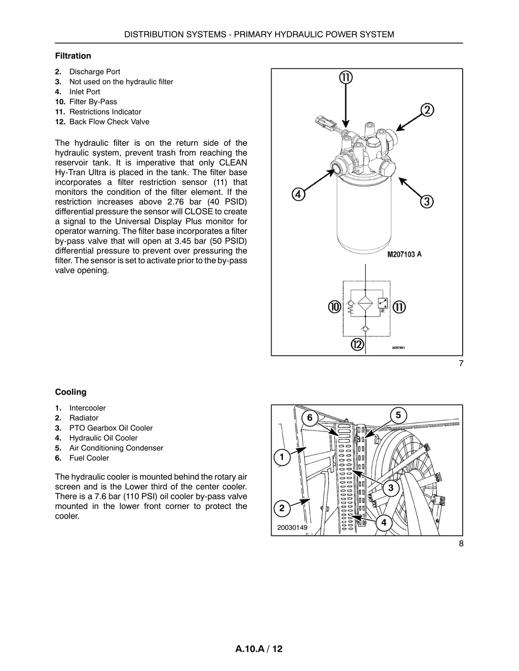 distribution systems primary hydraulic power 10