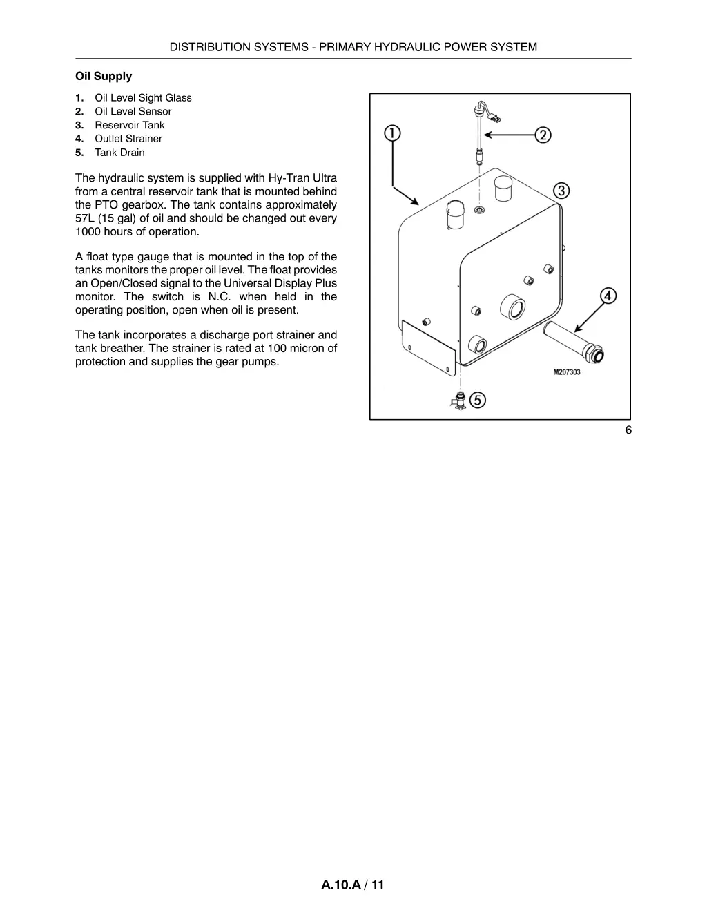 distribution systems primary hydraulic power 9