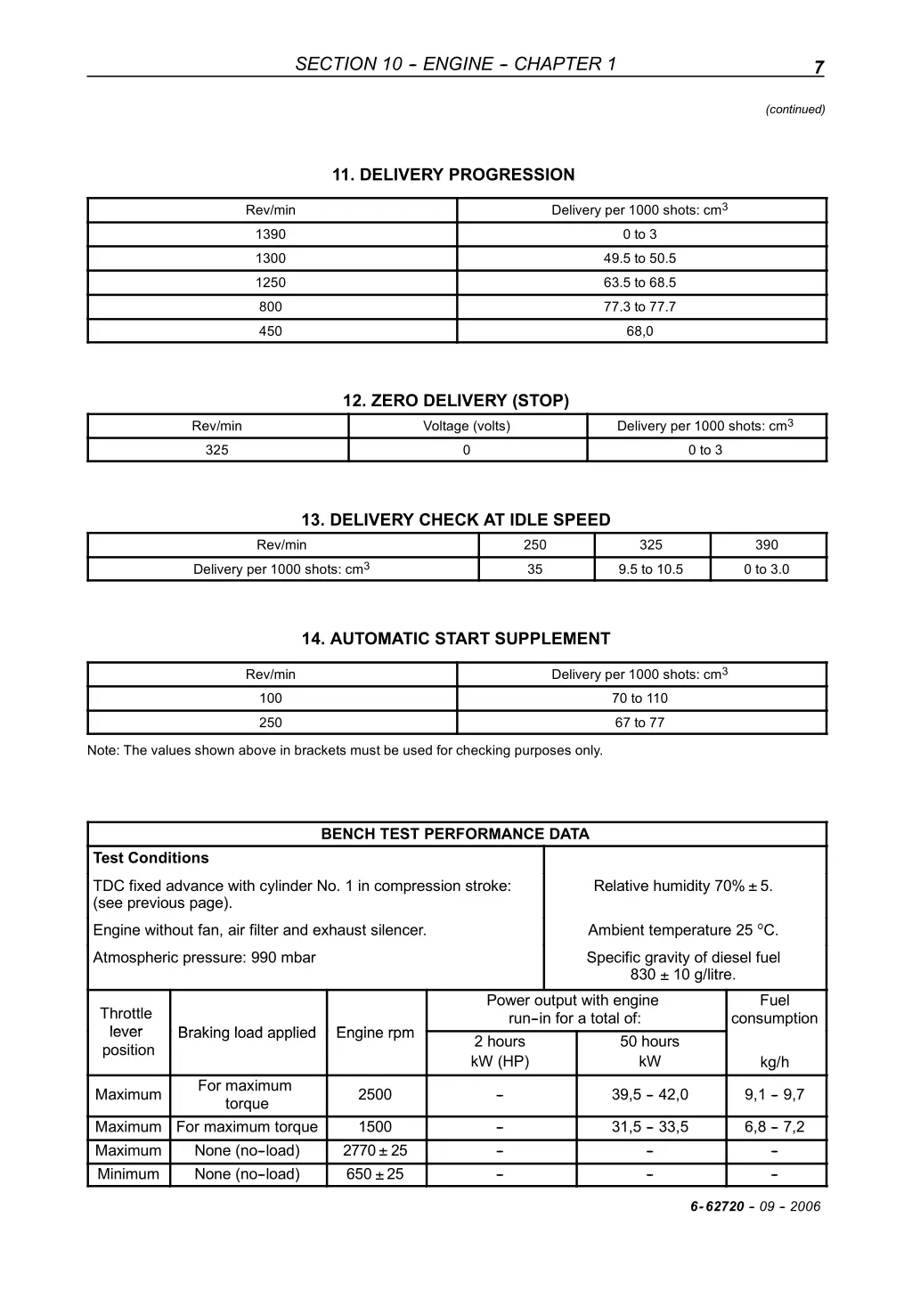 section 10 engine chapter 1 3