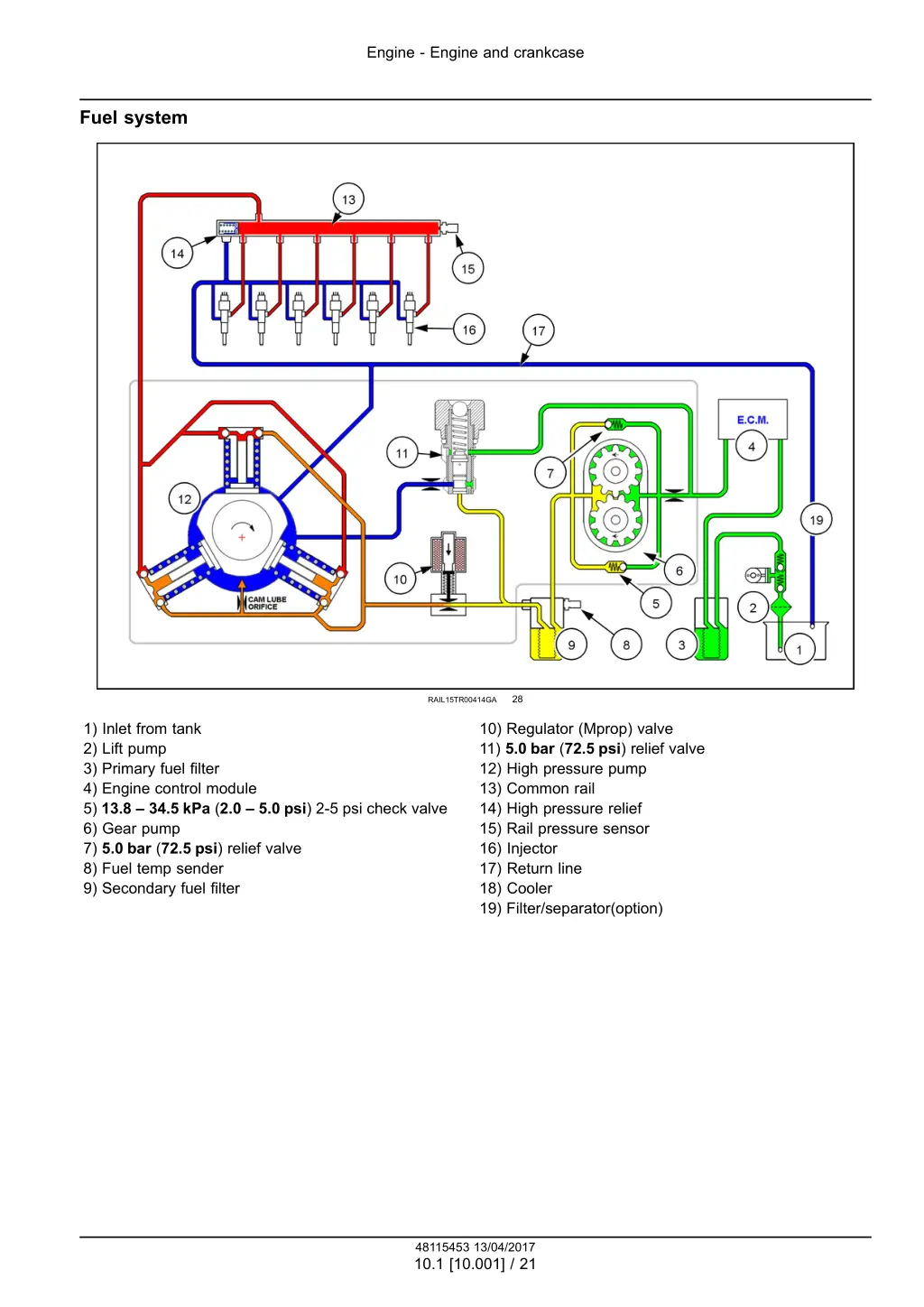 engine engine and crankcase 18