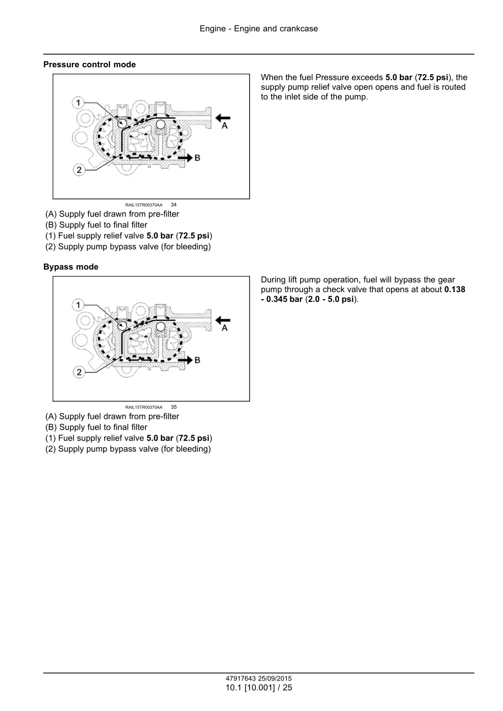 engine engine and crankcase 22