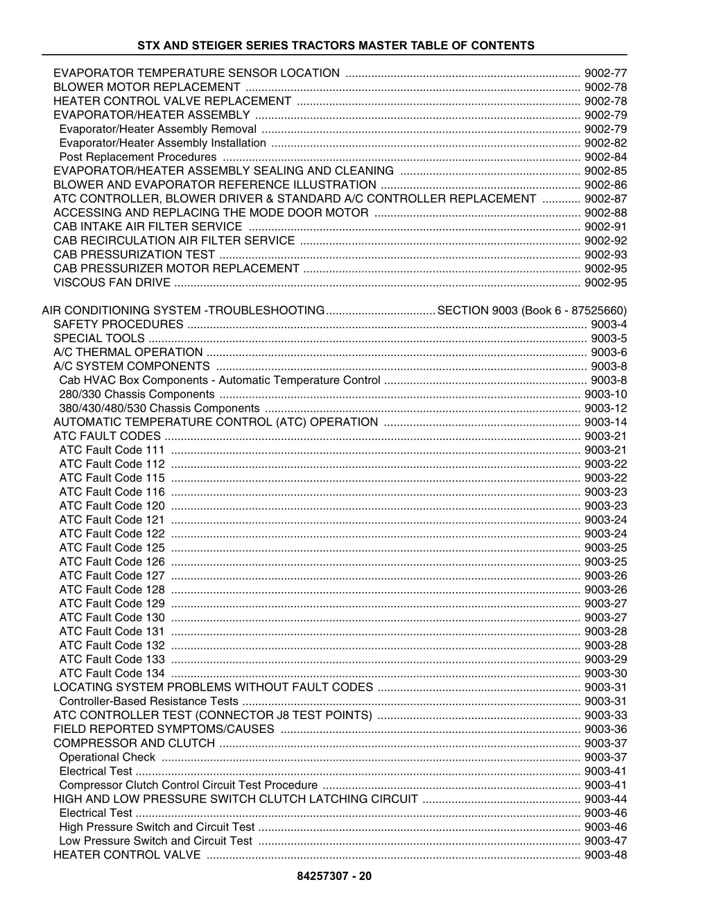 stx and steiger series tractors master table 19