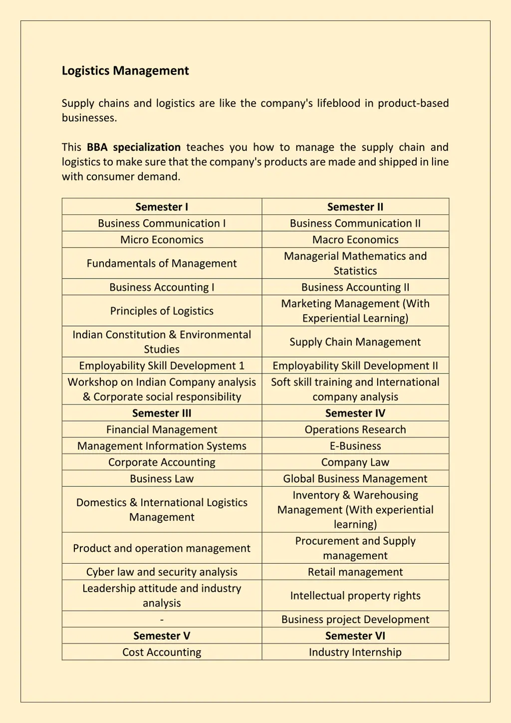 logistics management supply chains and logistics