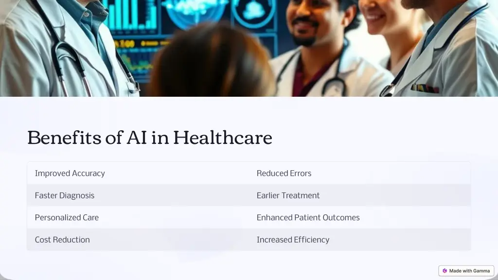 benefits of ai in healthcare