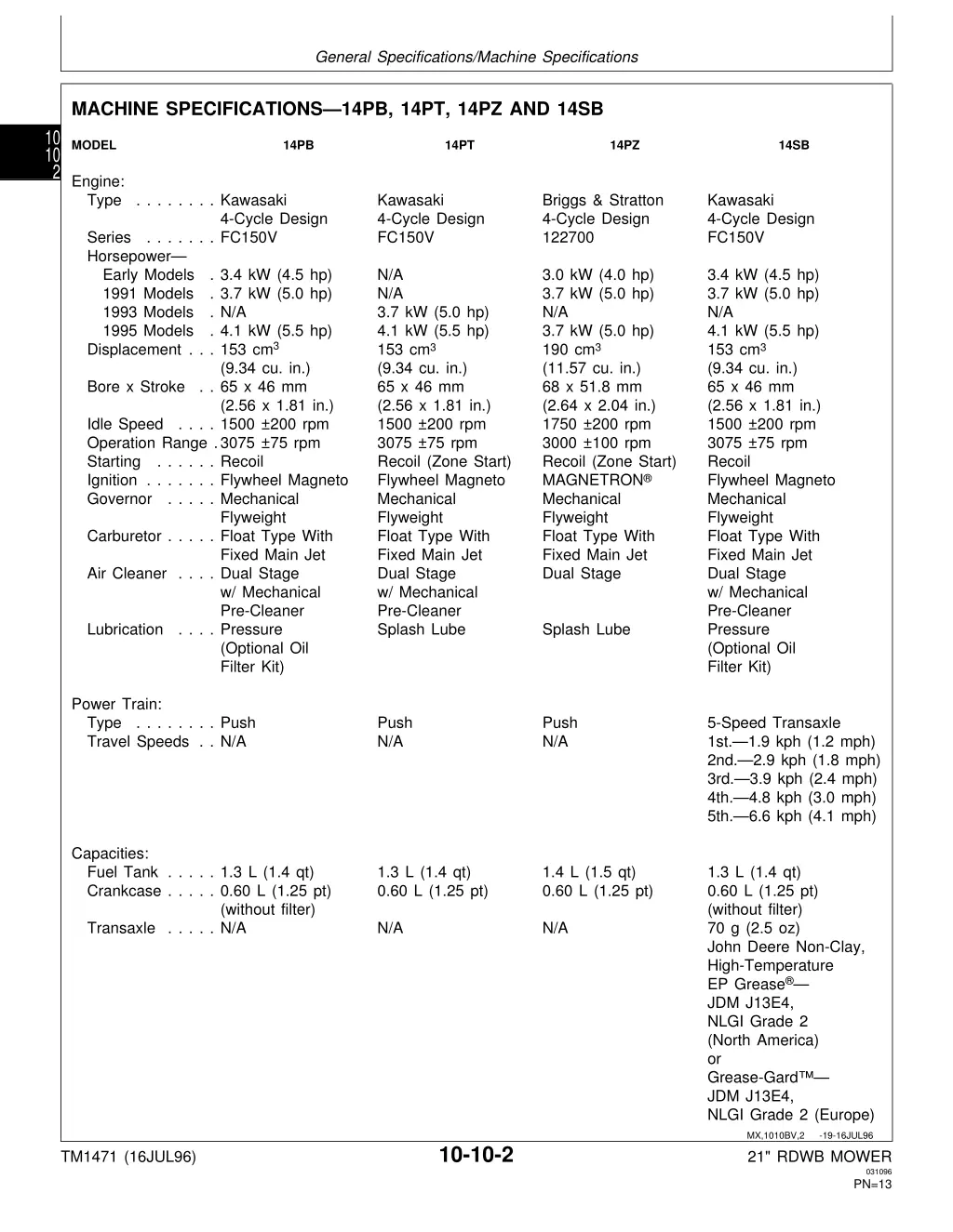 general specifications machine specifications