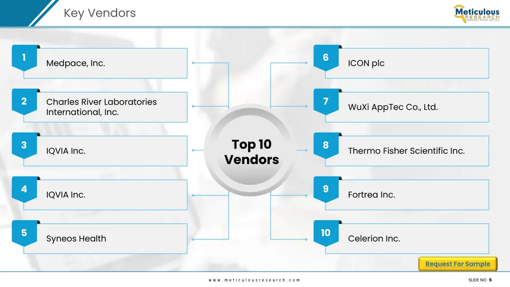 key vendors