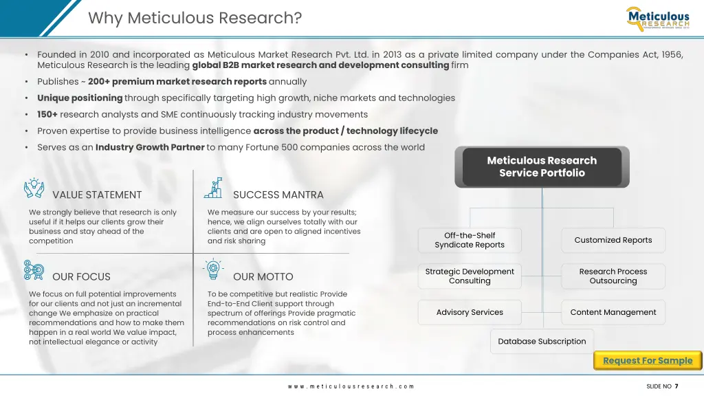 why meticulous research