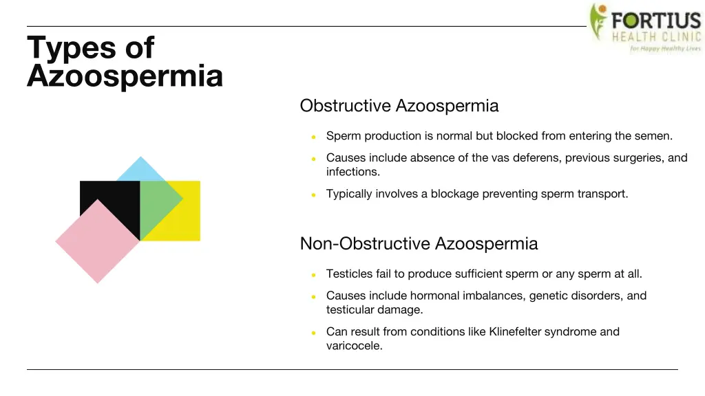 types of azoospermia