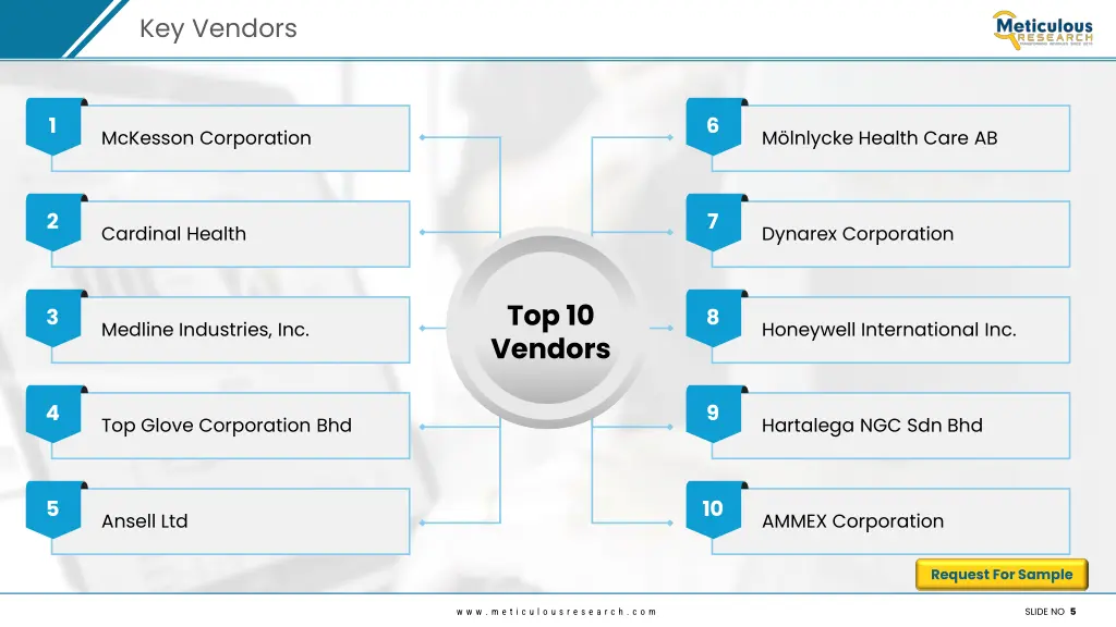 key vendors