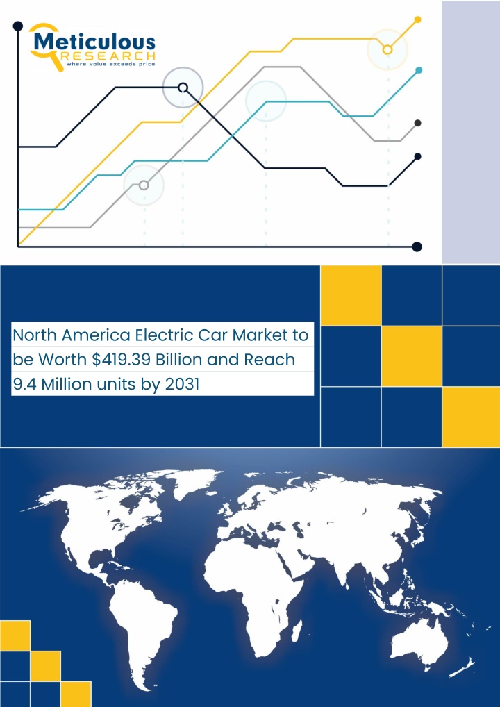 north america electric car market to be worth