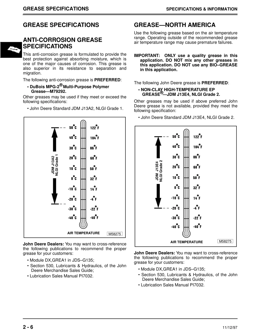 grease specifications