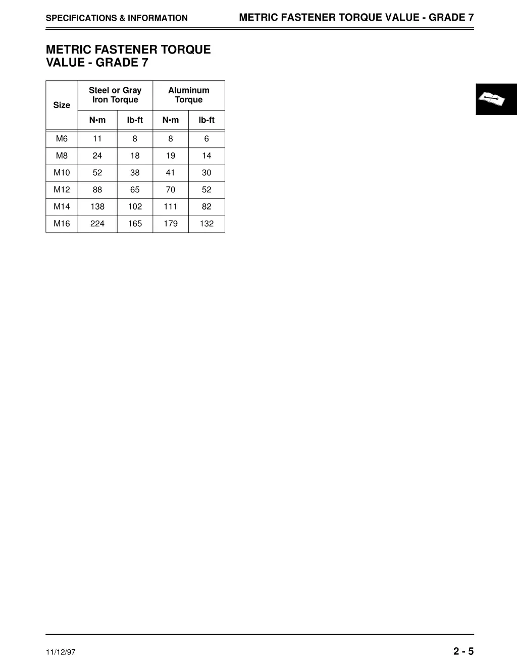 metric fastener torque value grade 7