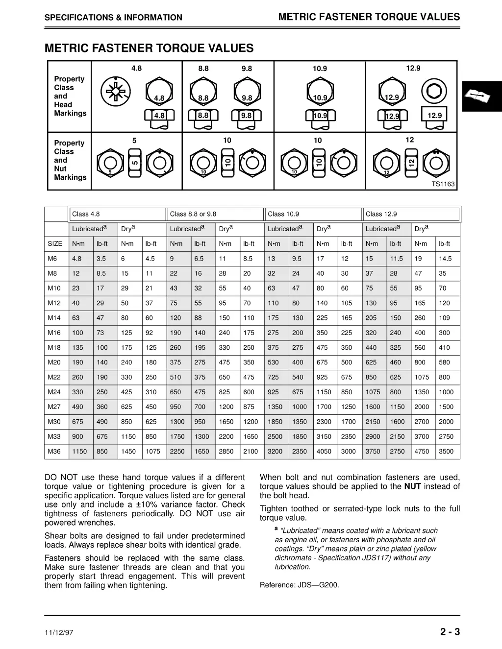 metric fastener torque values