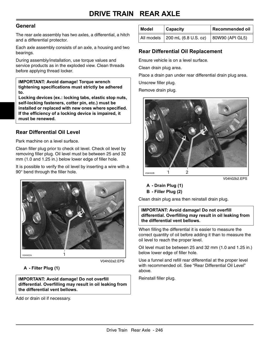 drive train rear axle 1