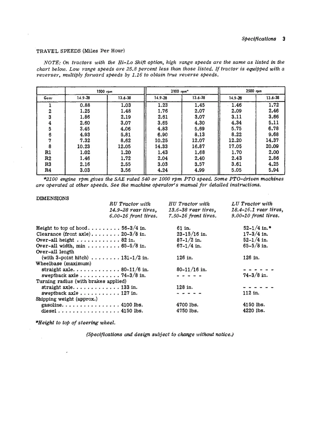 slide6