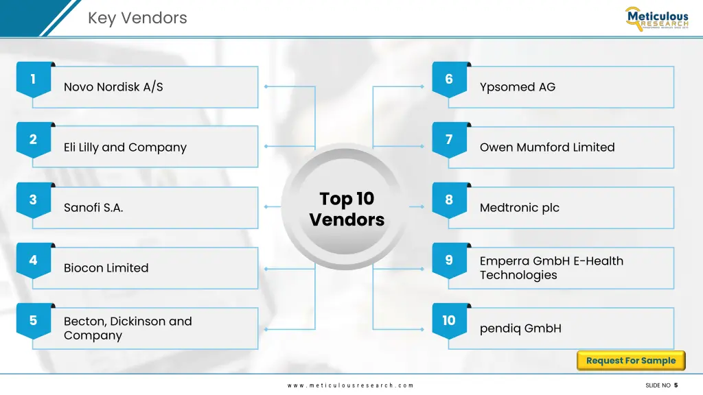 key vendors