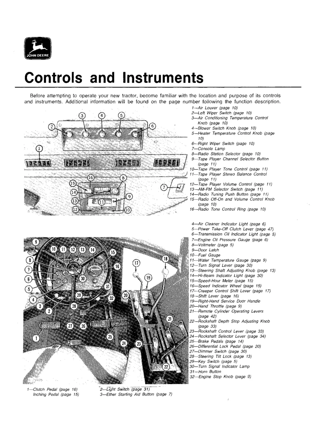 slide7