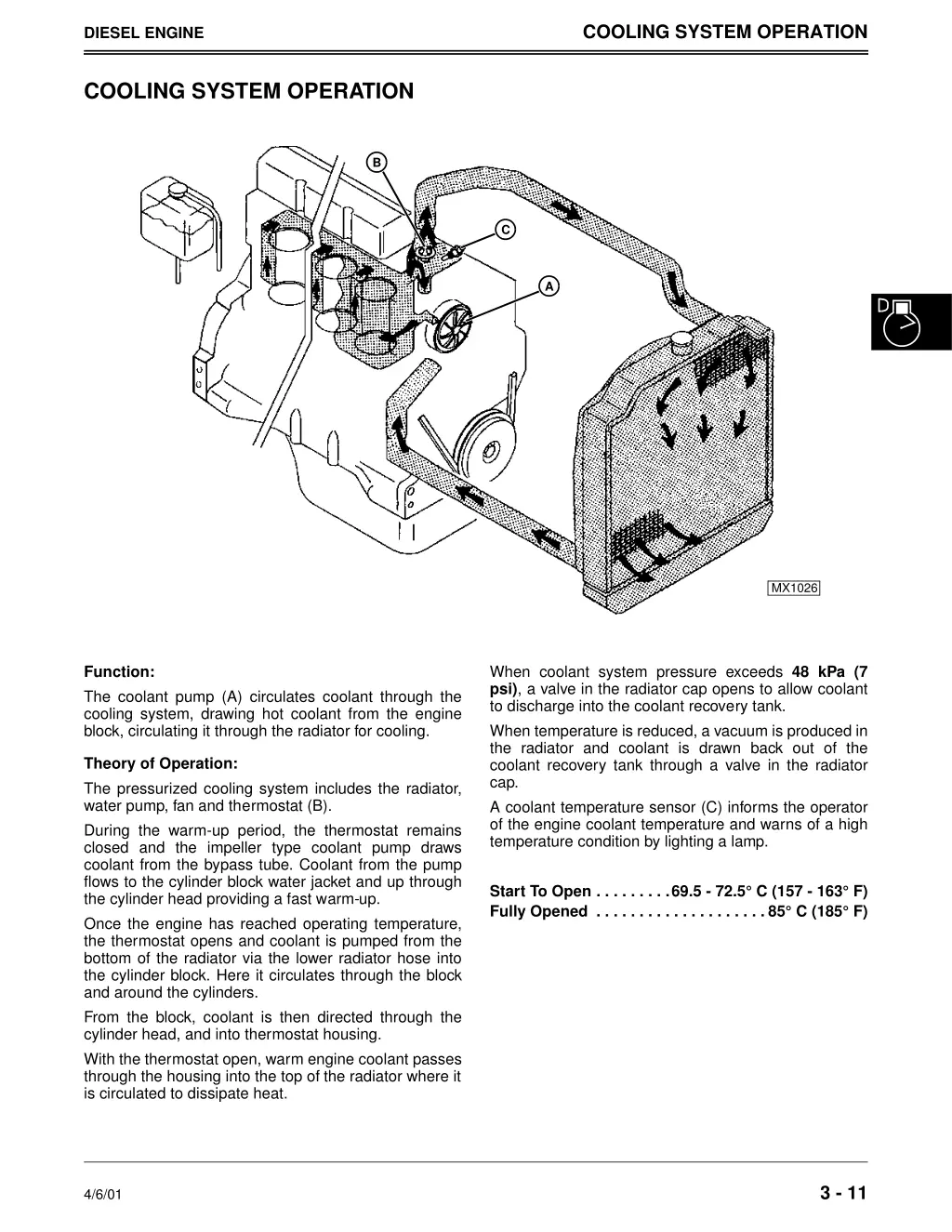 cooling system operation