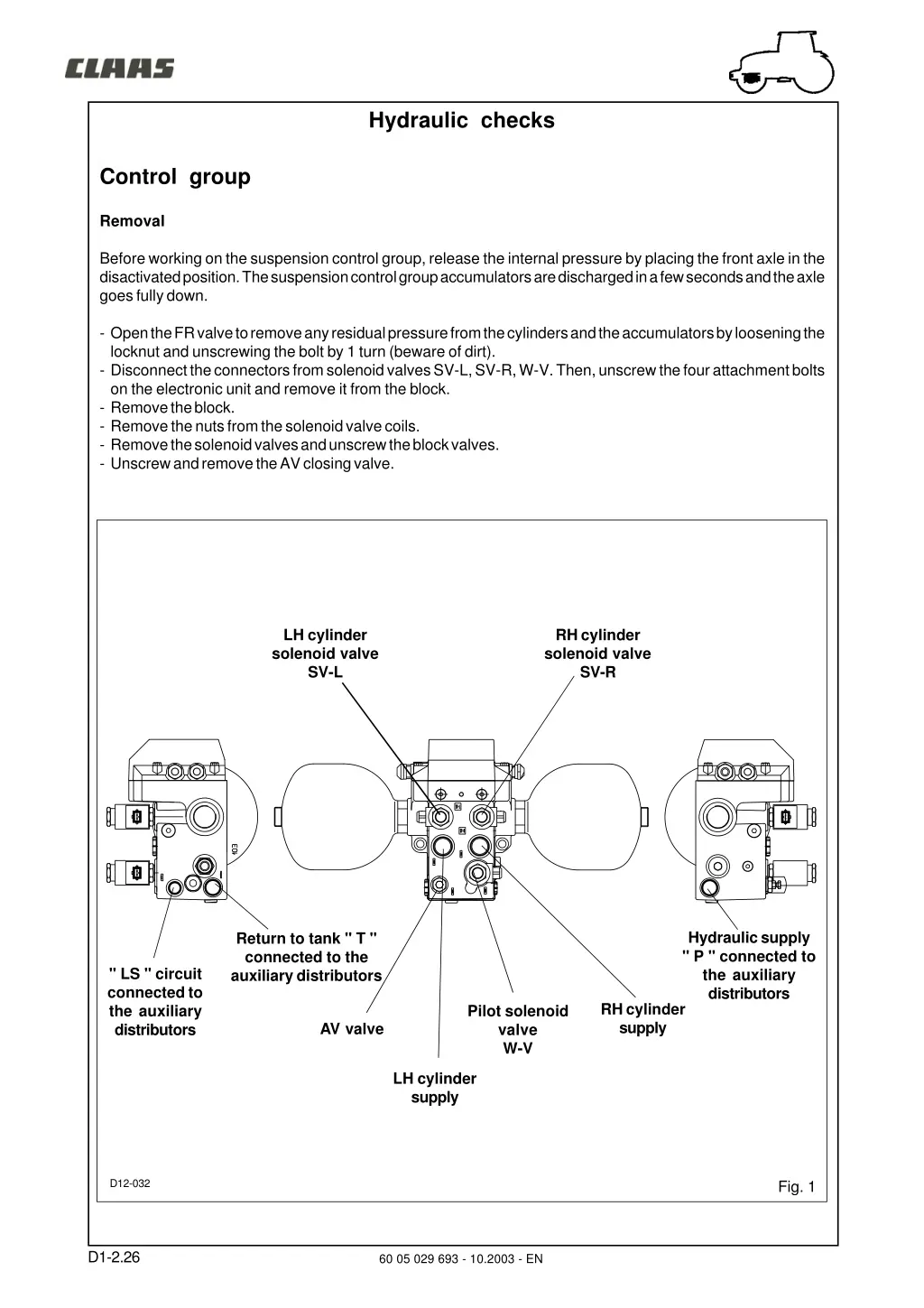 hydraulic checks 1