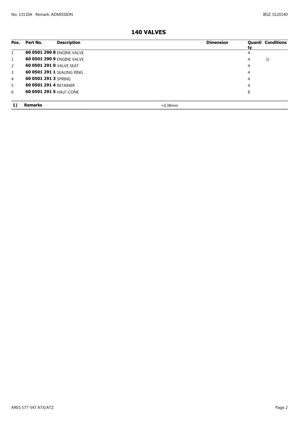 no 13110a remark admission 1