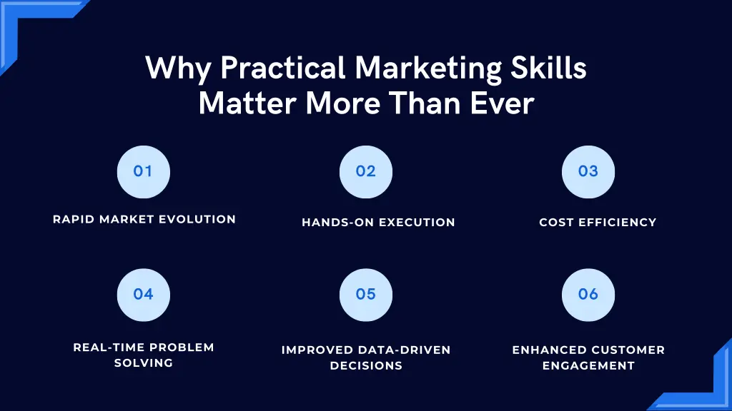 why practical marketing skills matter more than