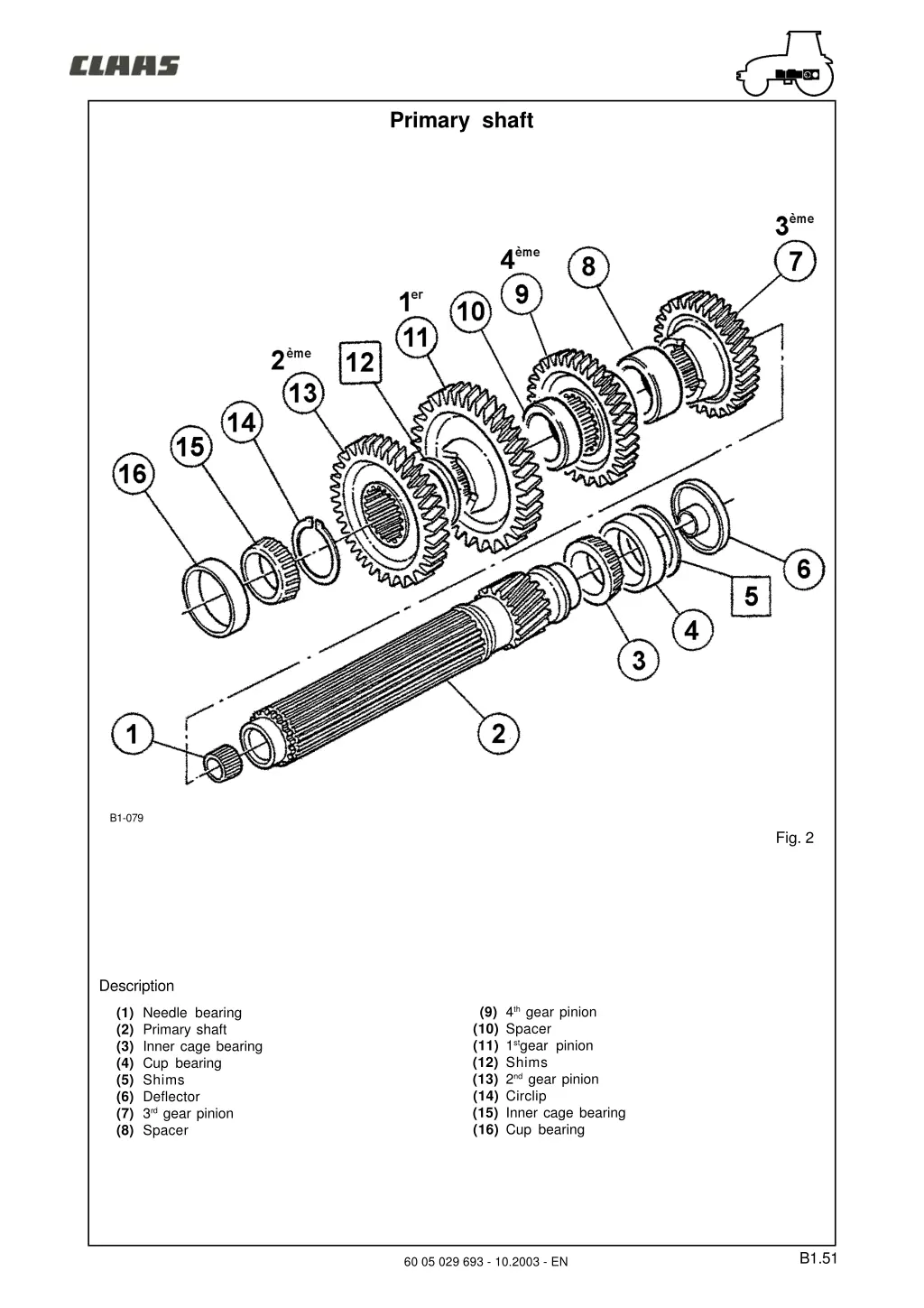 primary shaft 2