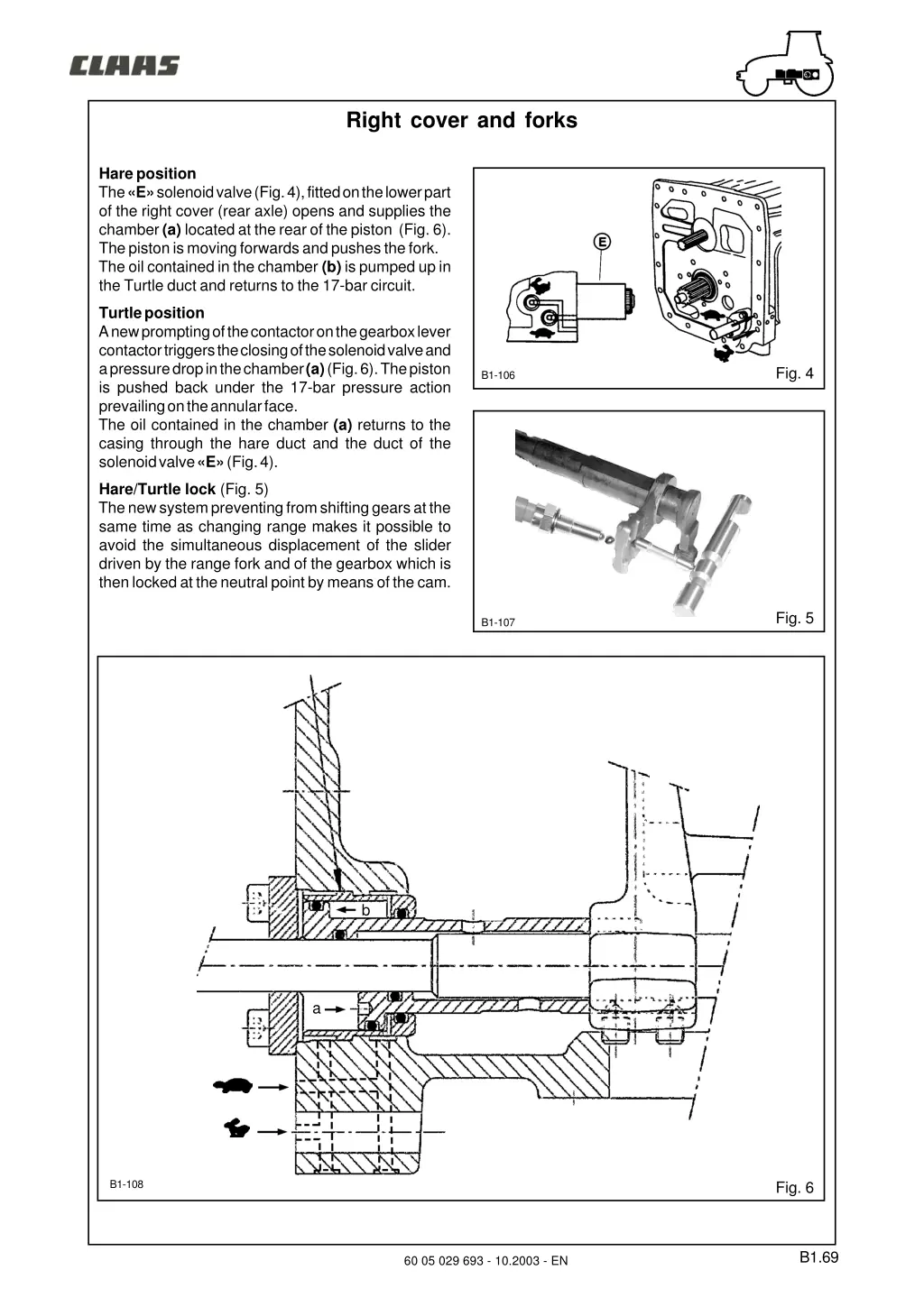 right cover and forks 2