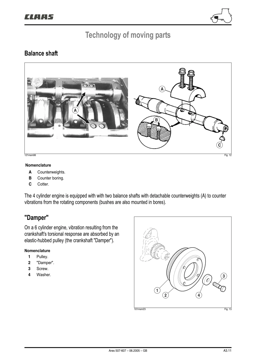 technology of moving parts 4