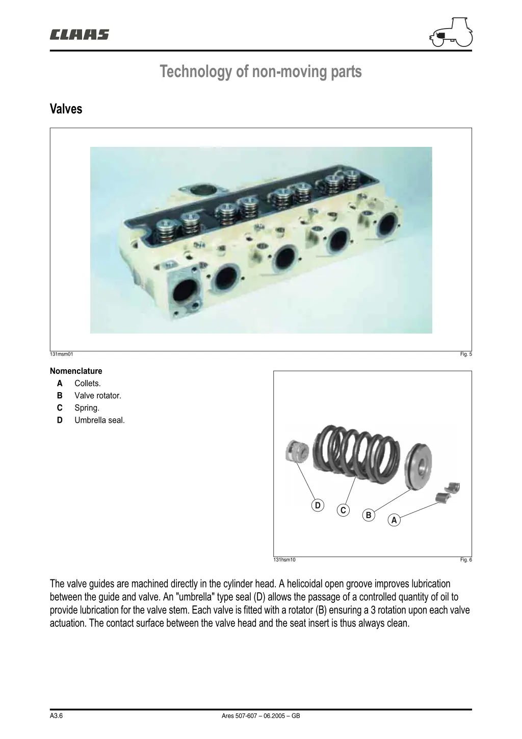 technology of non moving parts 3