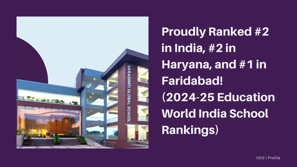 proudly ranked 2 in india 2 in haryana