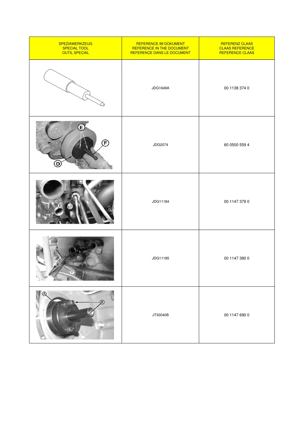 speziawerkzeug special tool outil special 2