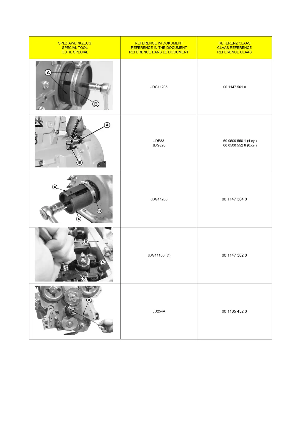 speziawerkzeug special tool outil special