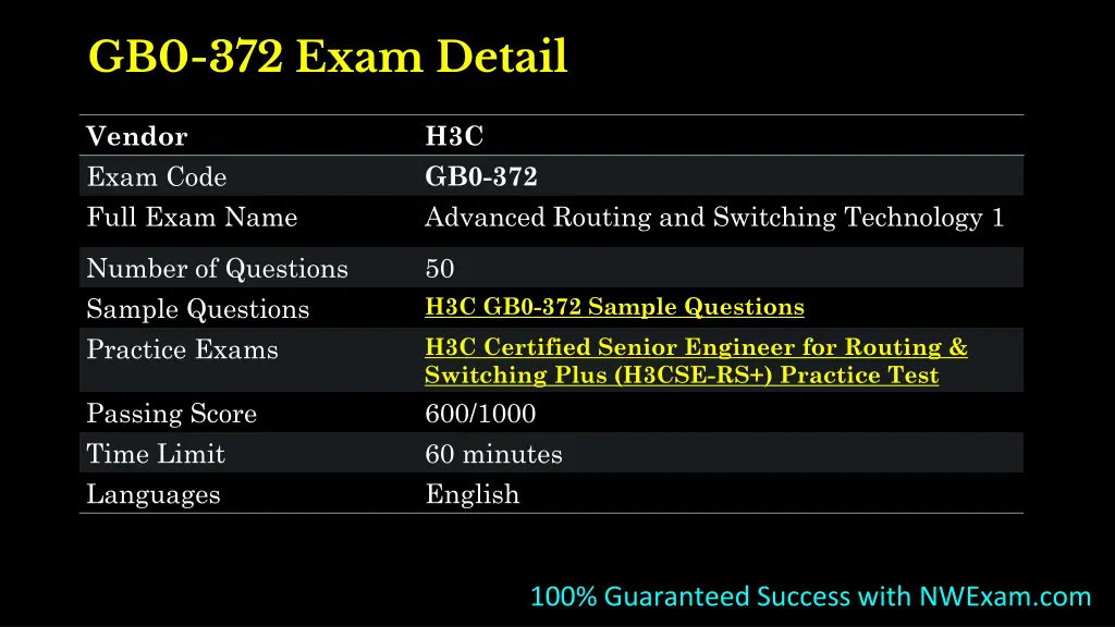 gb0 372 exam detail