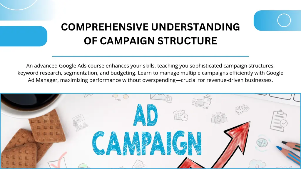 comprehensive understanding of campaign structure