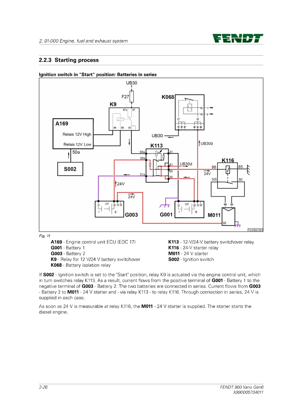 slide29