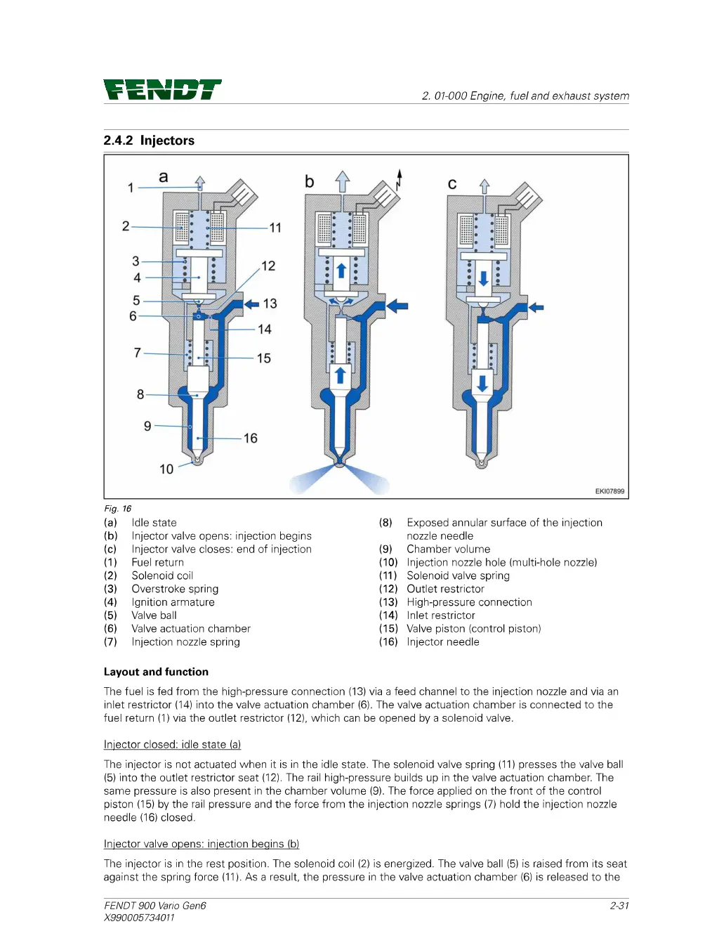 slide35