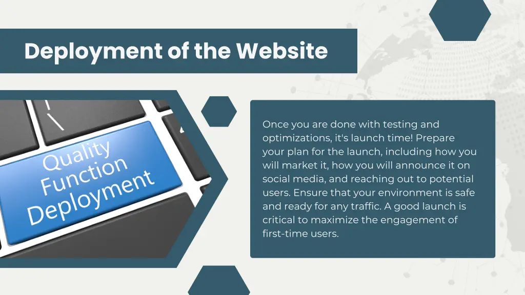 deployment of the website