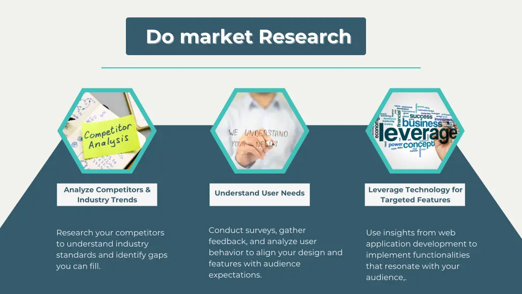 do market research do market research