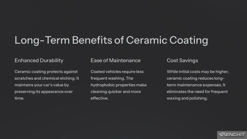 long term benefits of ceramic coating