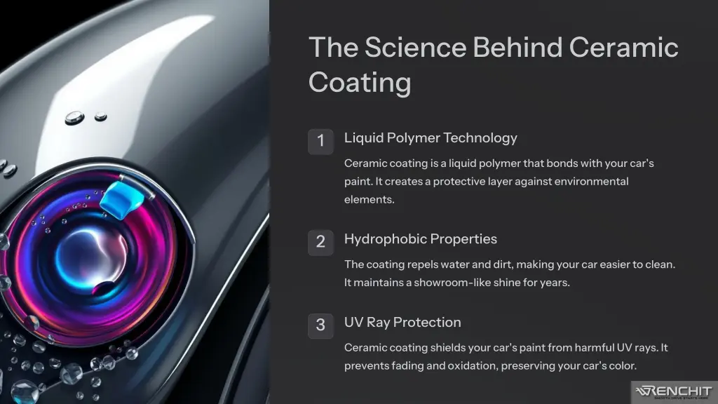 the science behind ceramic coating