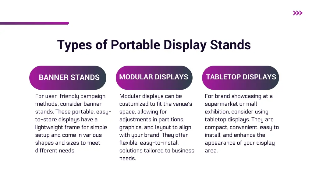 types of portable display stands