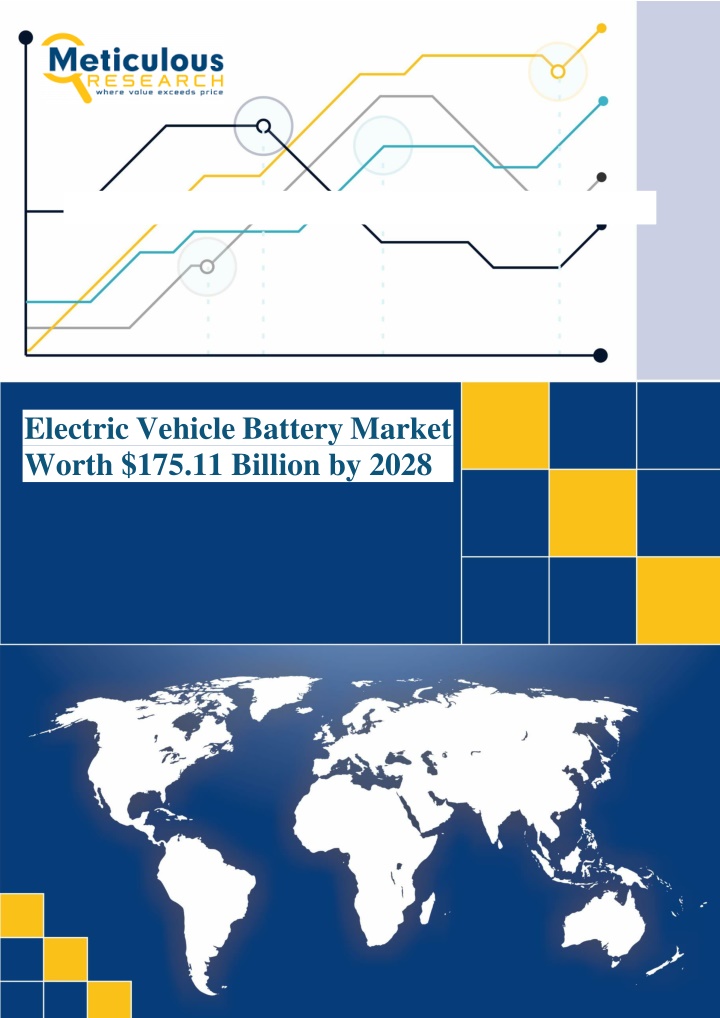 electric vehicle battery market worth