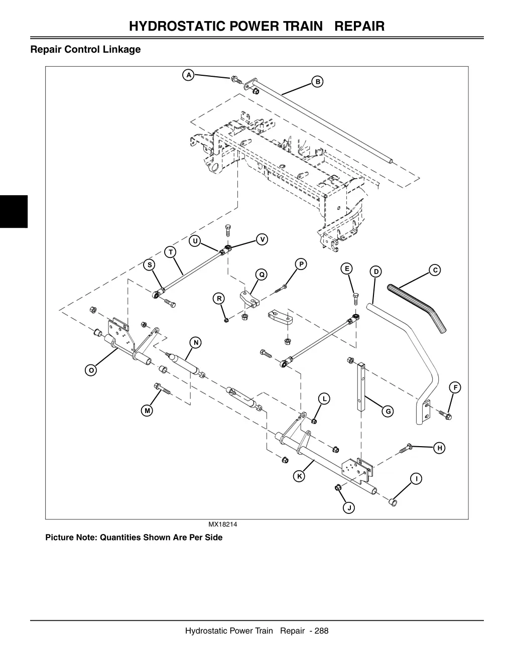 hydrostatic power train repair 3