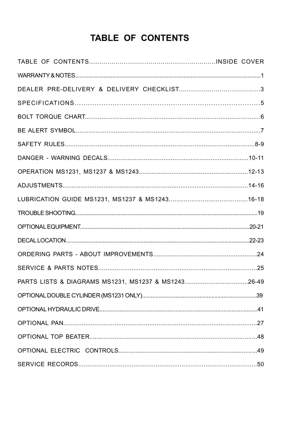 table of contents