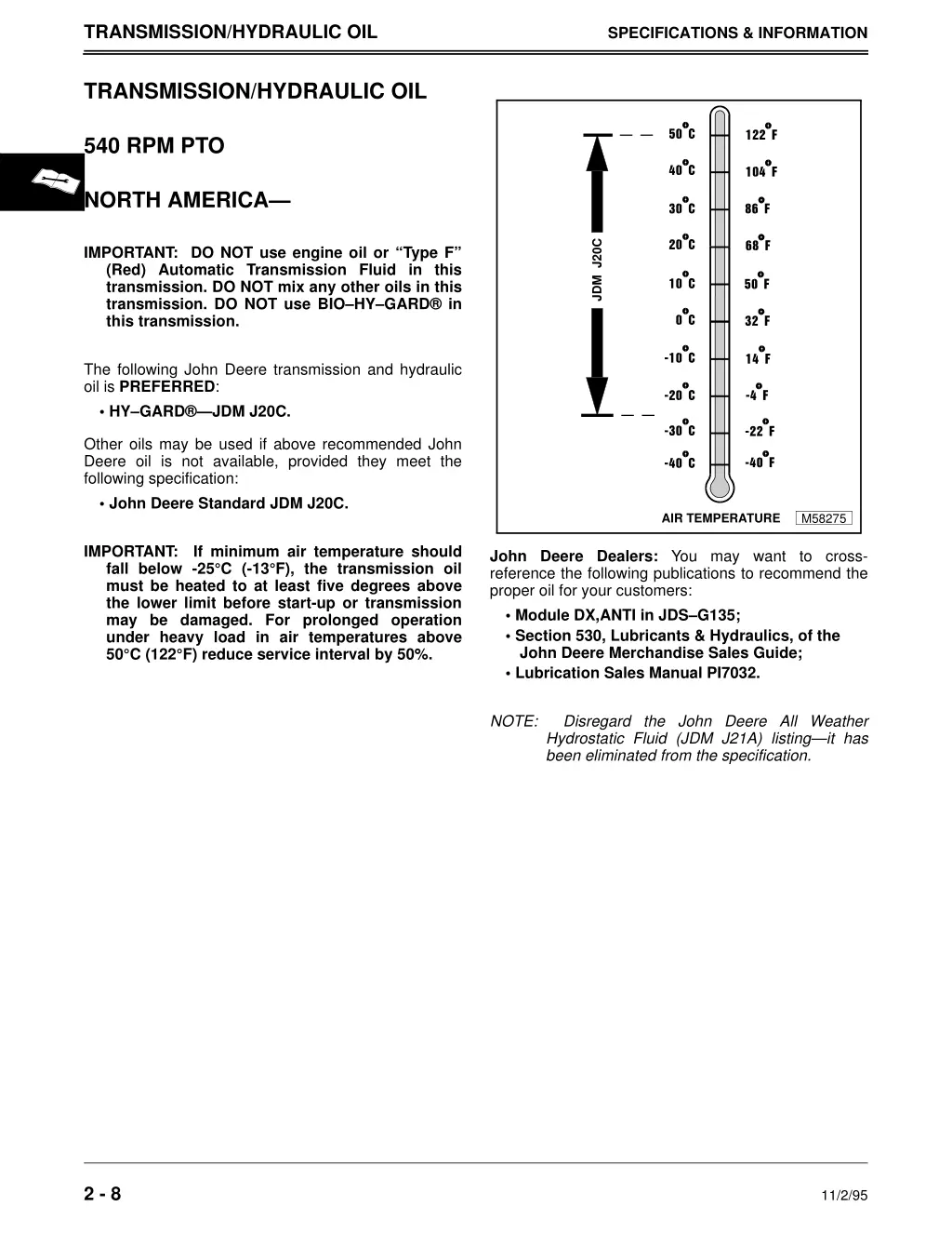 transmission hydraulic oil