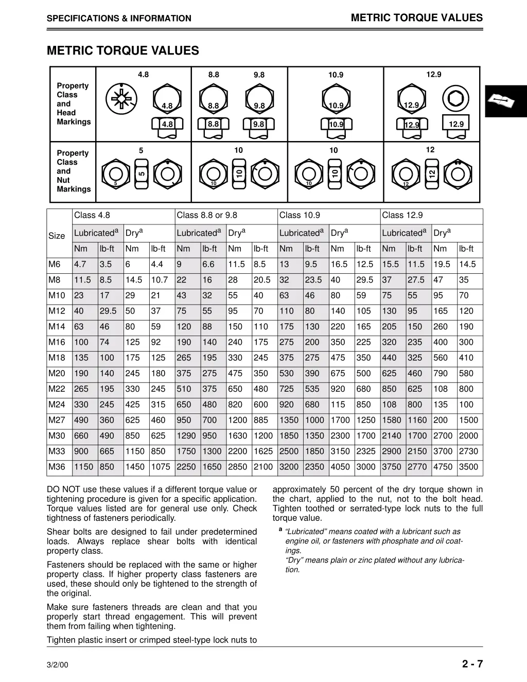 metric torque values