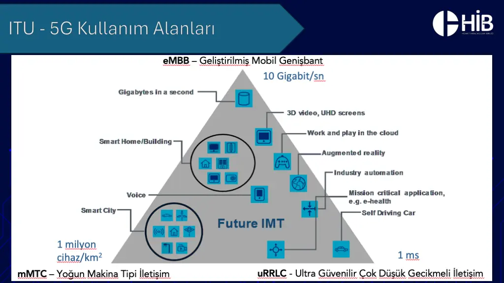 slide19