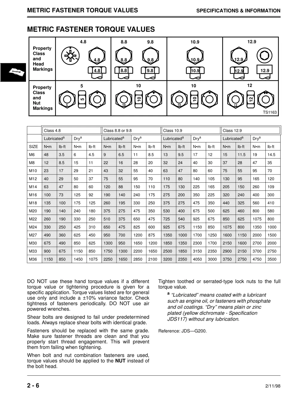 metric fastener torque values