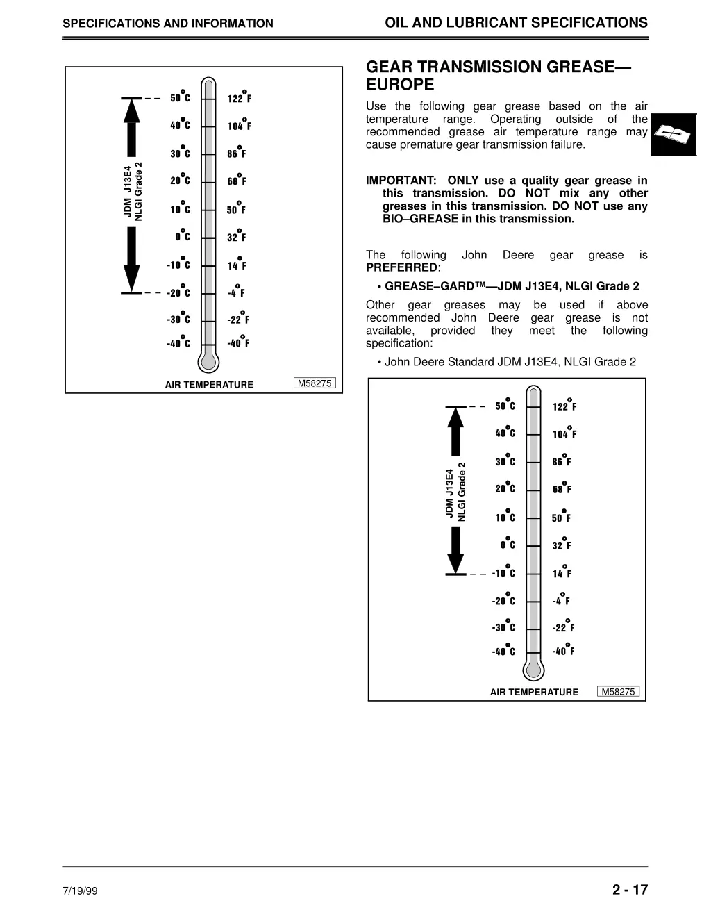 oil and lubricant specifications 4