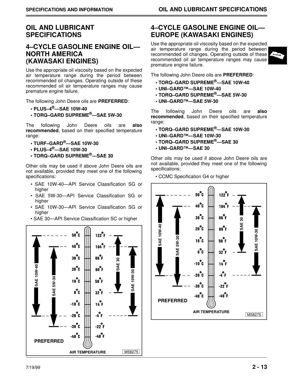 oil and lubricant specifications